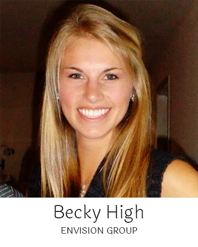 Becky High card