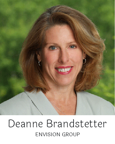 Deanne Brandstetter card